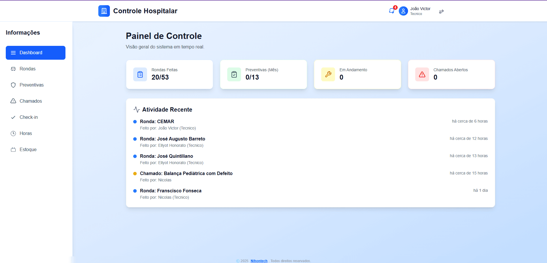 Controle Hospitalar